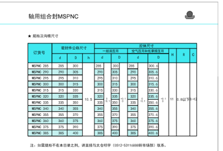 MSPNC軸用組合封4.png