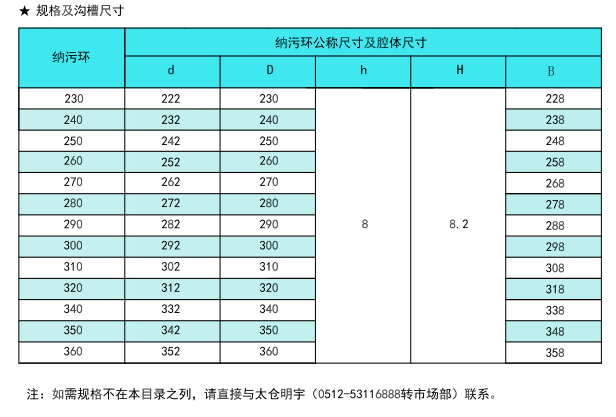 納污環(huán)3.png